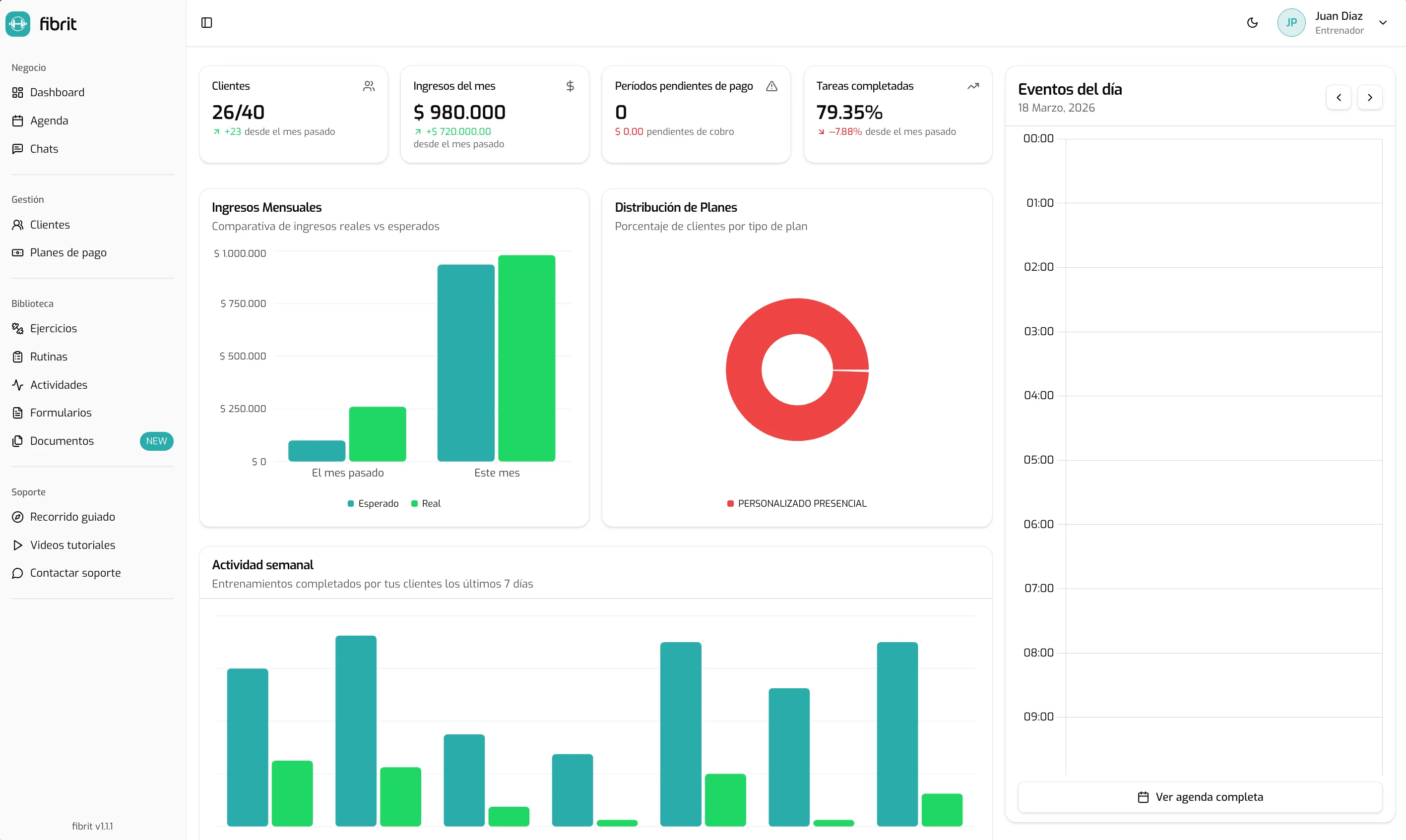 fibrit dashboard